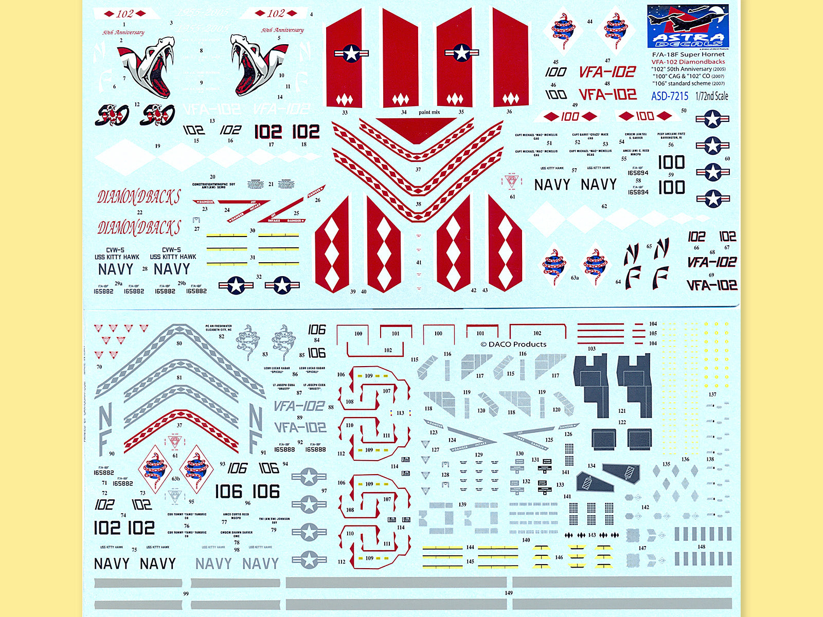 McDD F/A-18F "Hornet"
