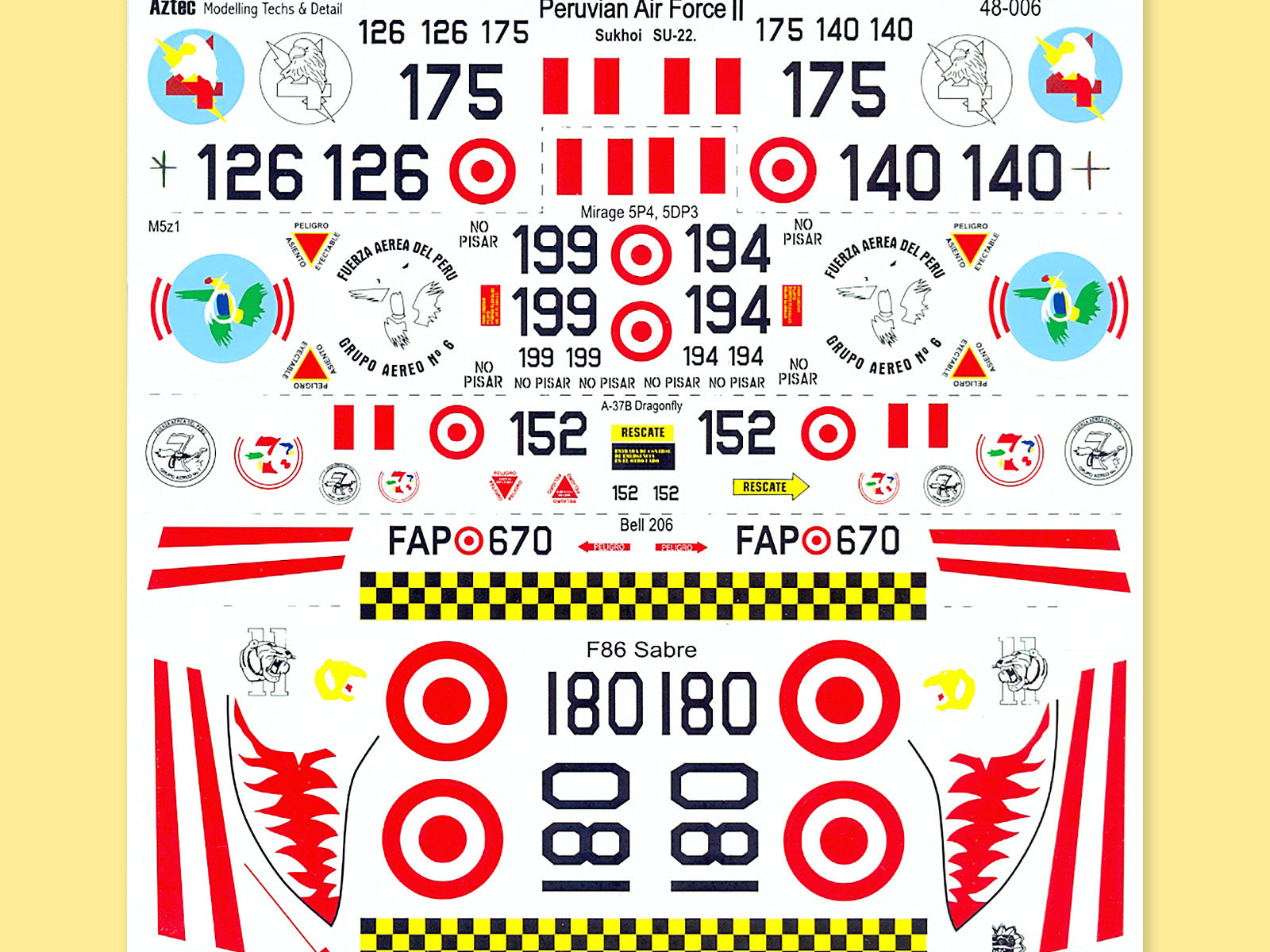 Peru - Air Force